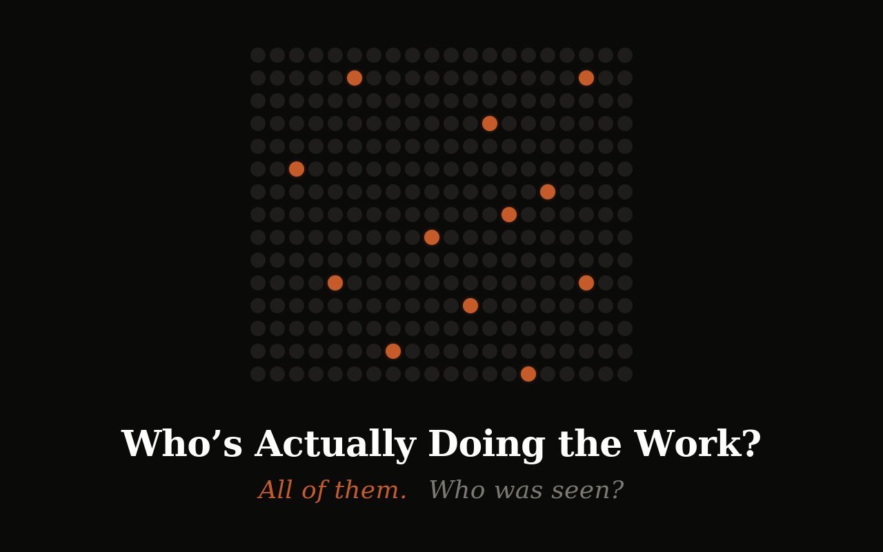 Who's actually doing the work? All of them. Who was seen?